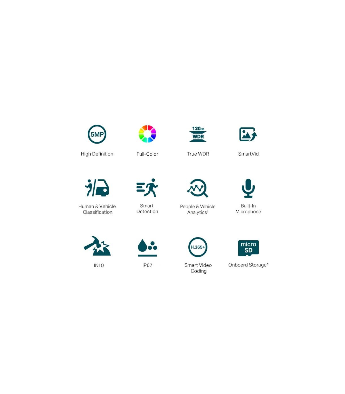 VIGI Cámara IP Domo C250 5MP Plástico Full-Color 4