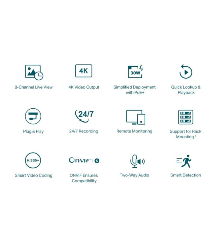 VIGI NVR1008H-8P Grabador IP Rack 01 HDD 08 C