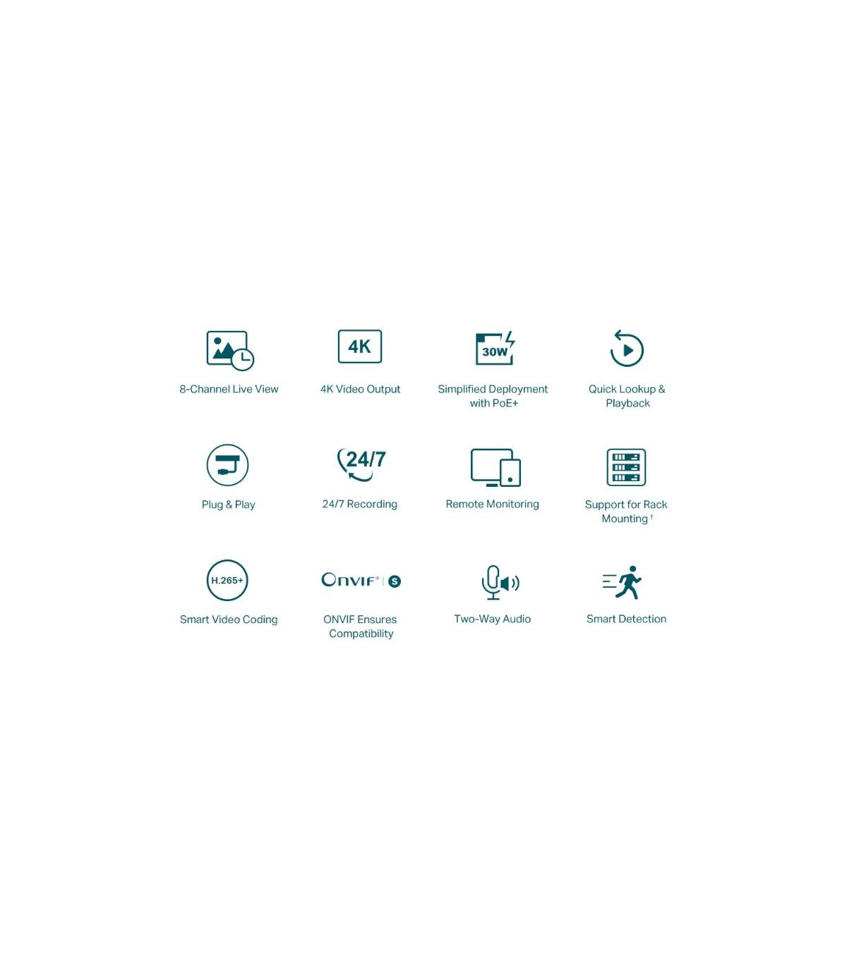 VIGI NVR1008H-8P Grabador IP Rack 01 HDD 08 C