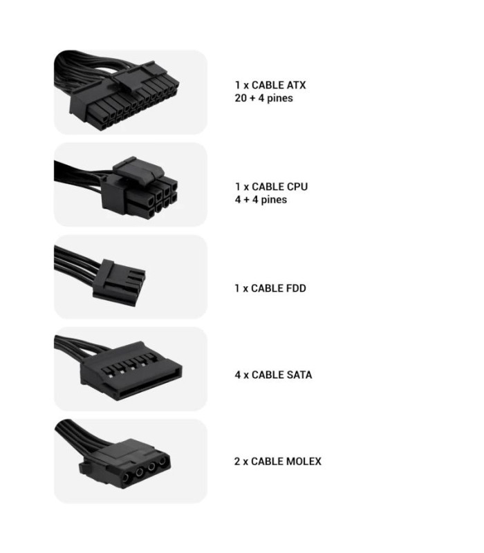 CoolBox Fuente.Alim 20+4 pin ATX BASIC 500W