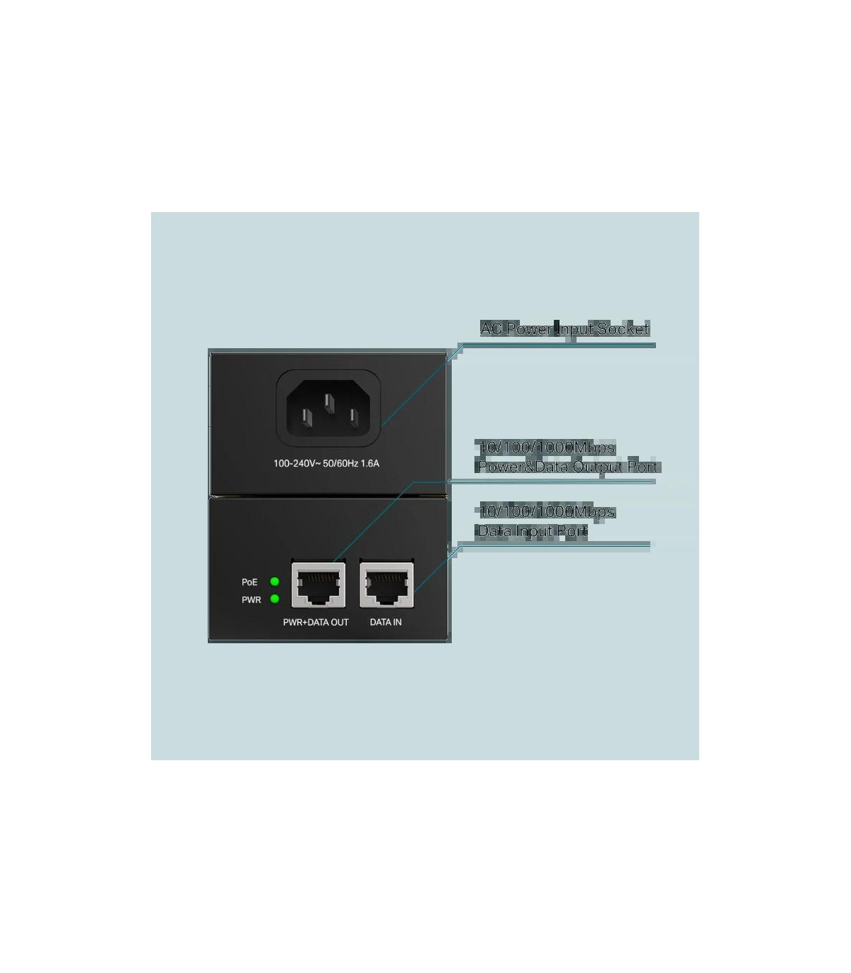 TP-Link PoE170S Inyector PoE++ h/60W