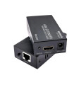 Netlock Extensor HDMI por RJ45 CAT.6 hasta 50mt.