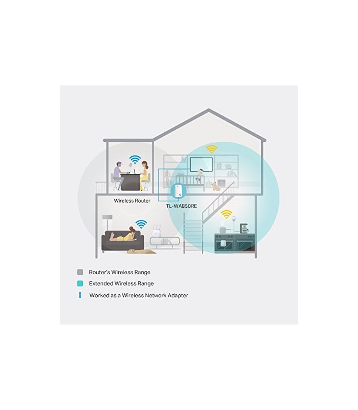 TP-LINK TL-WA850RE Repetidor WiFi N300