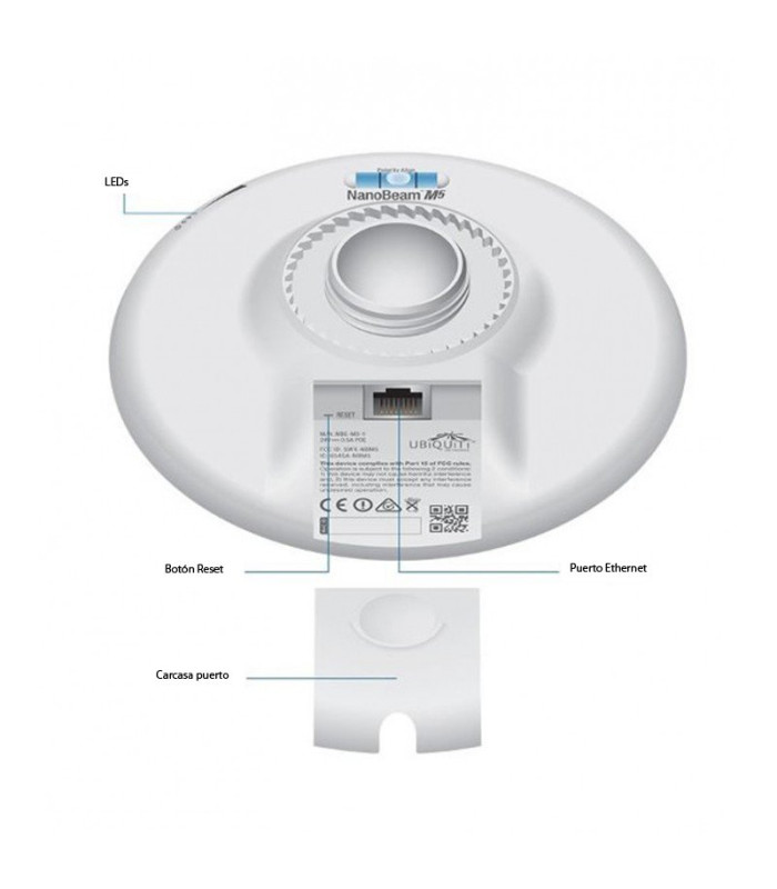 Ubiquiti NanoBeam M NBE-M5-16 5GHz 16dBi