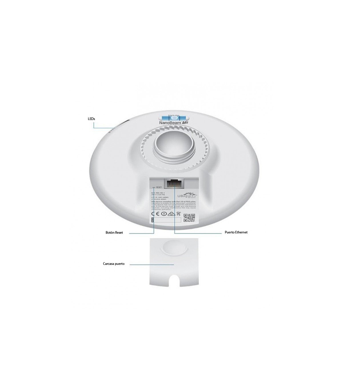 Ubiquiti NanoBeam M NBE-M5-16 5GHz 16dBi