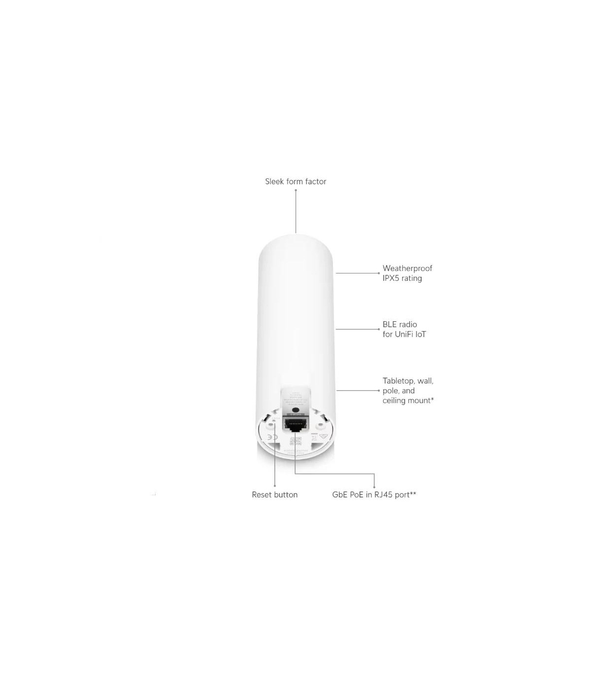 Ubiquiti U6-Mesh AP WiFi6 In/Out PoE 4x4 IPX5 1xGb