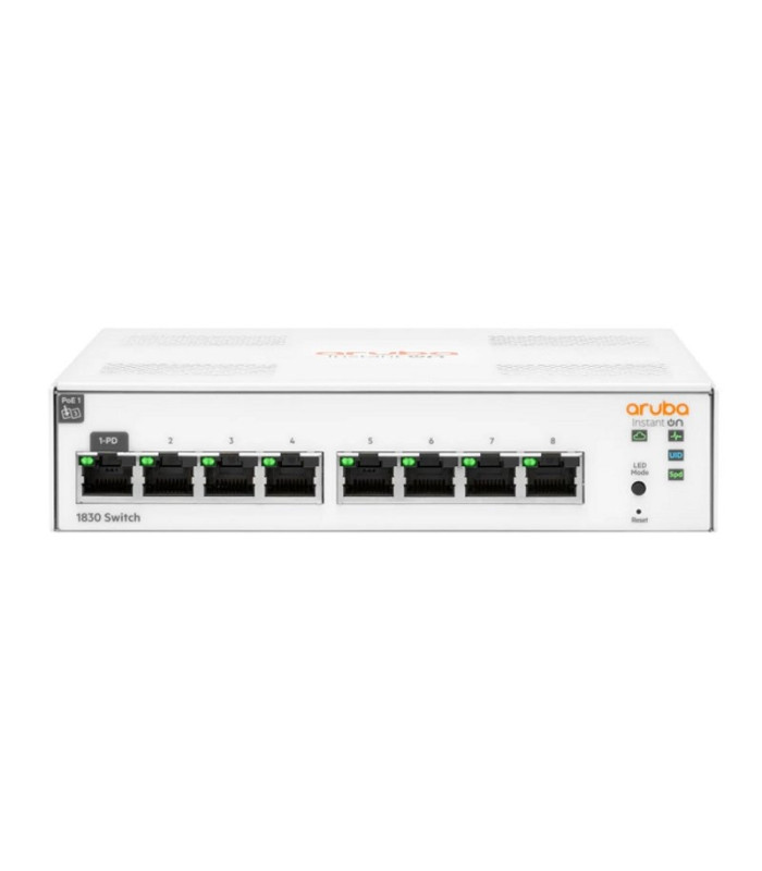 HPE NW IOn 1830 8xGbE Switch