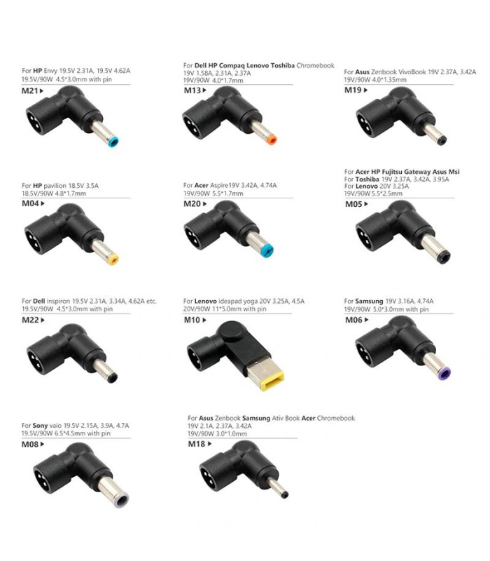 iggual Cargador Universal Automático CUA-11T-45W