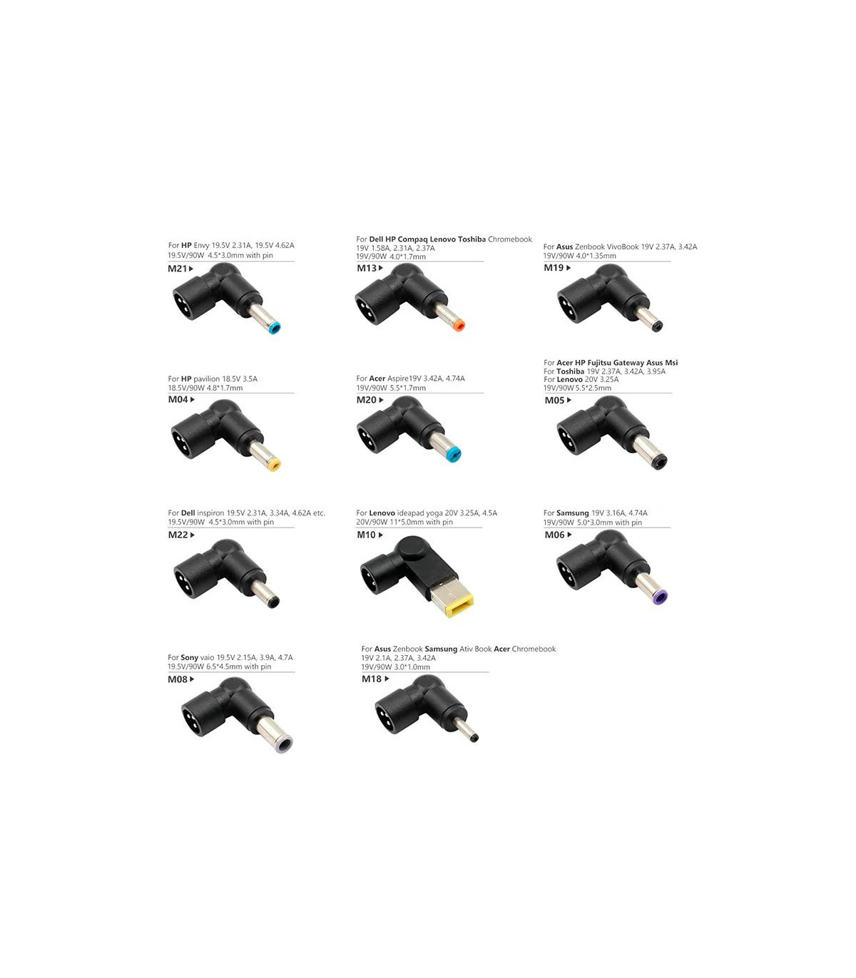 iggual Cargador Universal Automático CUA-11T-45W