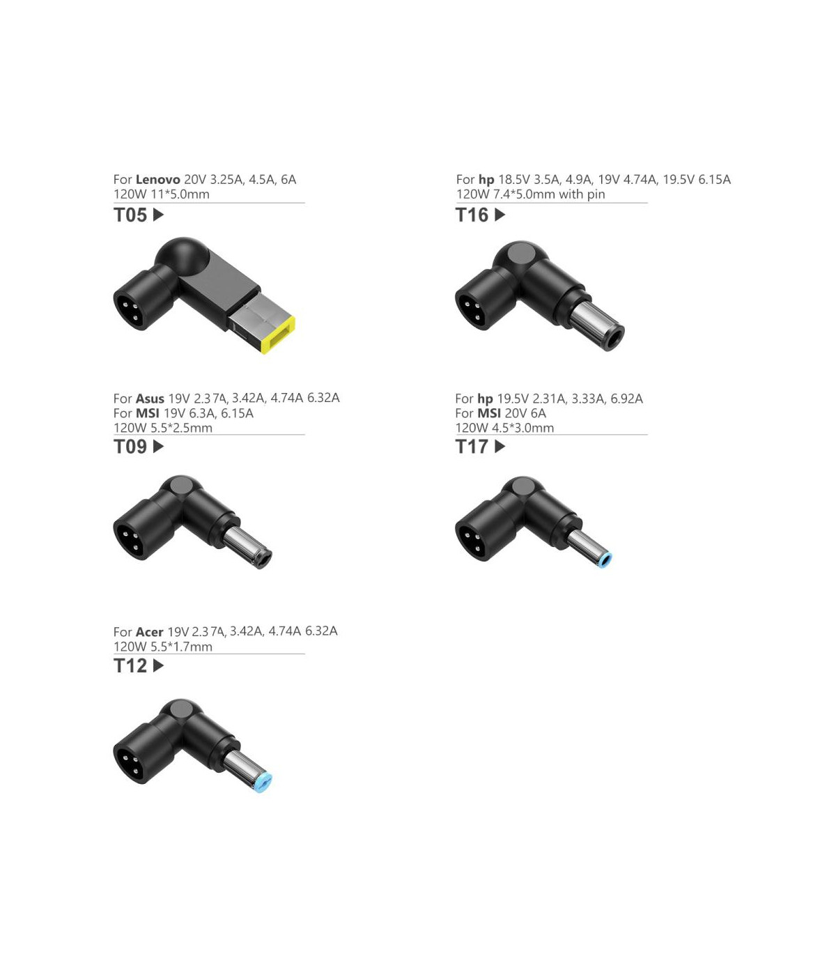 iggual Cargador Universal Automático CUA-5T-120W