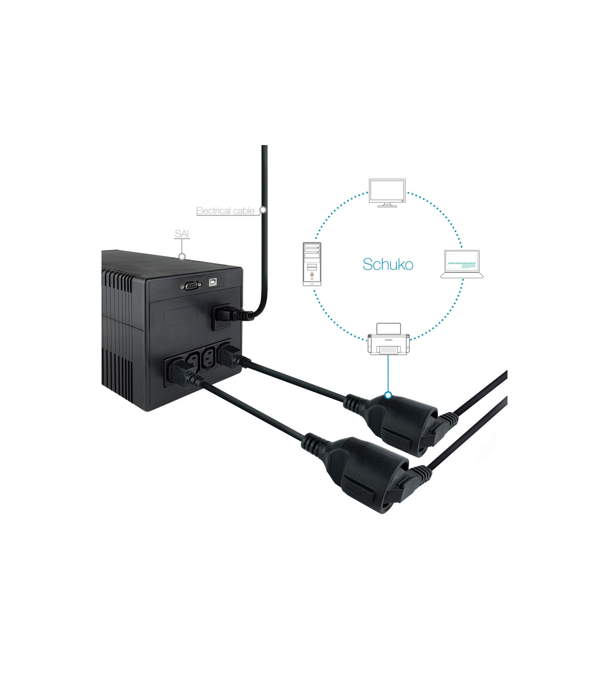 Nanocable Cable Adaptador C14/M a CEE7/H, 25cm