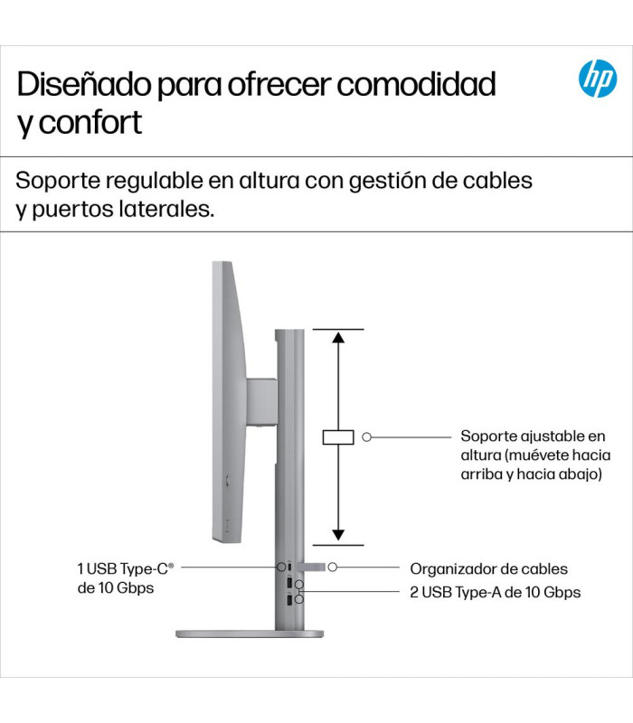 Ordenador all in one hp 27 - cs1008ns u5 - 266v -  16gb -  ssd 1tb -  27 pulgadas fhd -  w11h