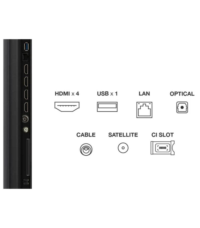 TCL 75C6K TV  75" MINILED  144 HZ  ONKYO SOUN