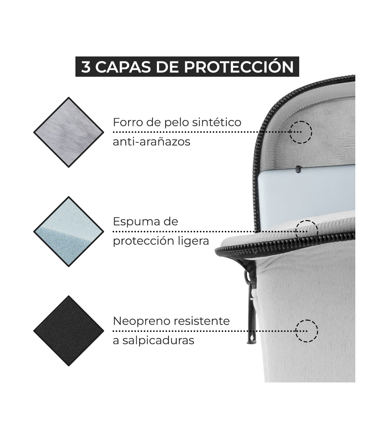 Funda maletin neopreno phoenix para portátil o tablet hasta 16 pulgadas interior terciopelo gris