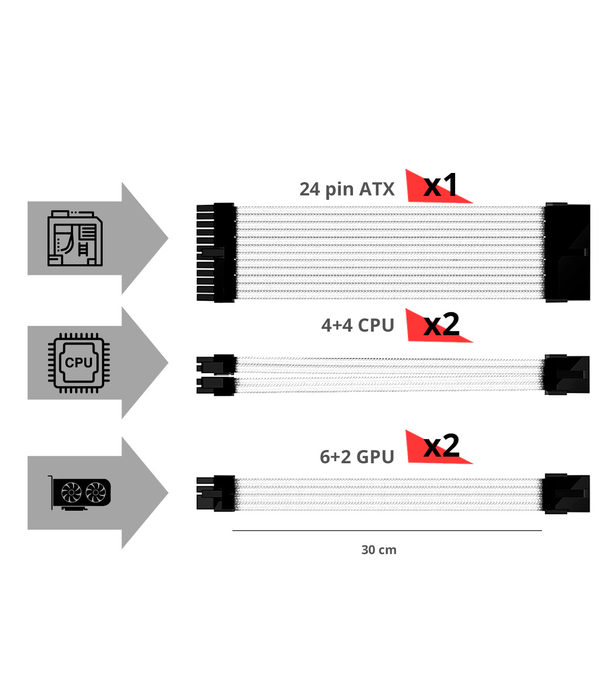 Kit de extension phoenix cables fuente de alimentacion 30cm 24 pines - 4 + 4 pines - 6 + 2 pines negro y azul