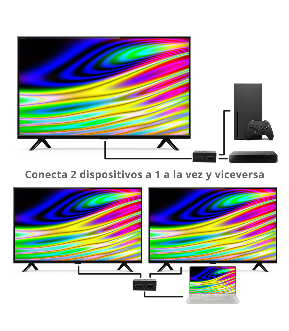 Hub 2 hdmi splitter 4k con conmutador manual