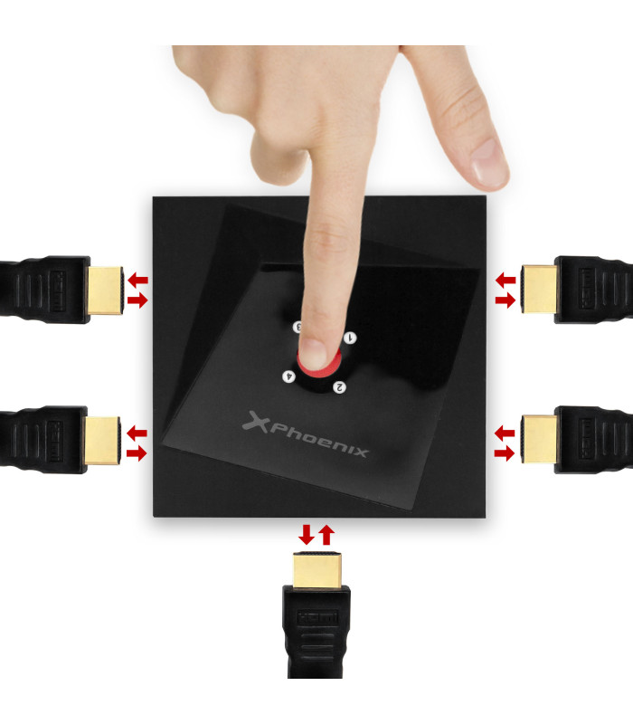 Hub 4 hdmi splitter bidireccional 4k