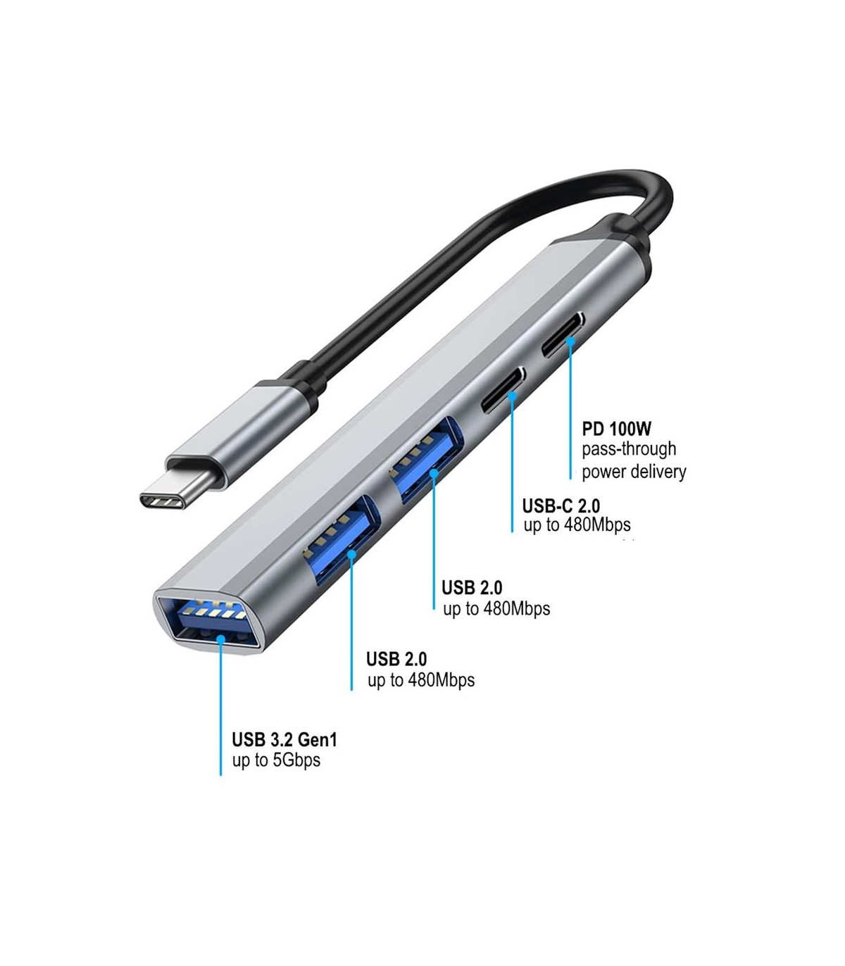 Dock ewent ew1149 usb tipo c 5 en 1