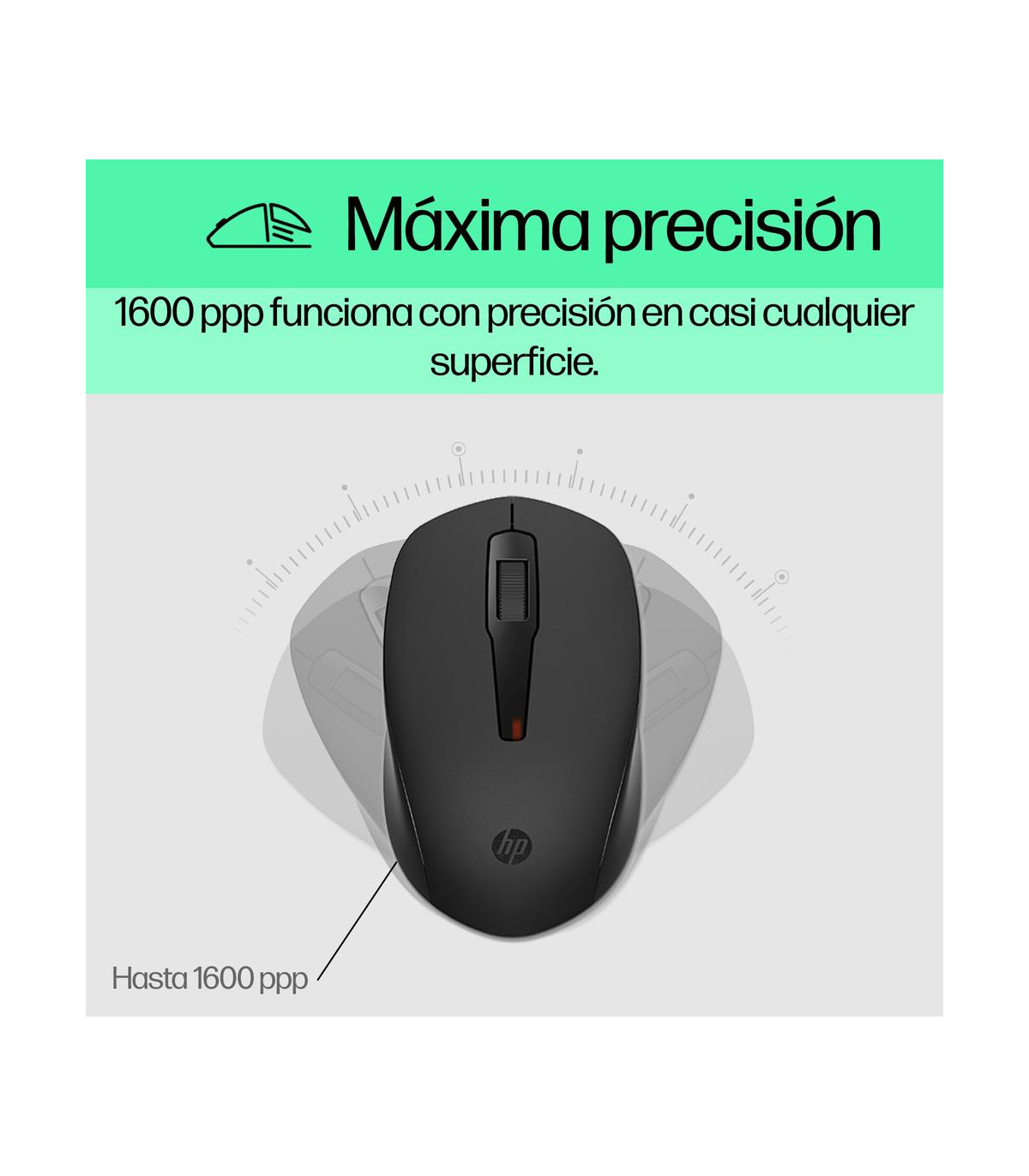 Teclado + raton hp 150 cable