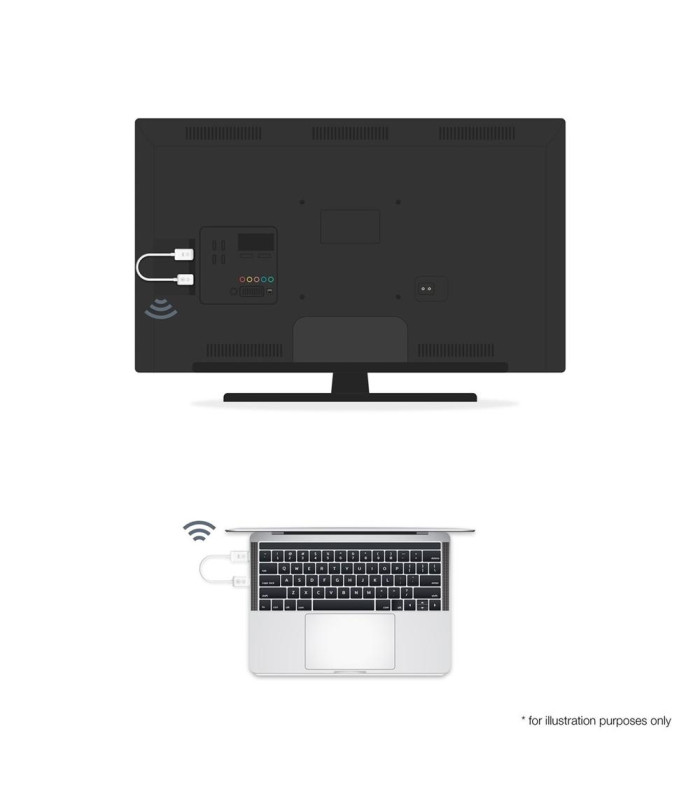 Cable hdmi emisor y receptor inalambrico optoma whd211