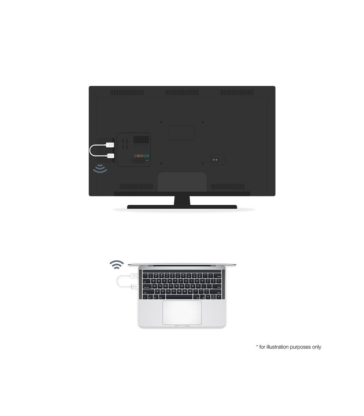 Cable hdmi emisor y receptor inalambrico optoma whd211