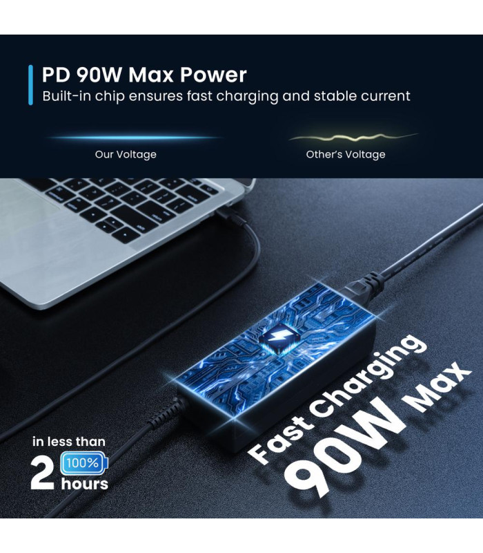 Cargador ewent ew3982 para portatil 90w usb tipo c