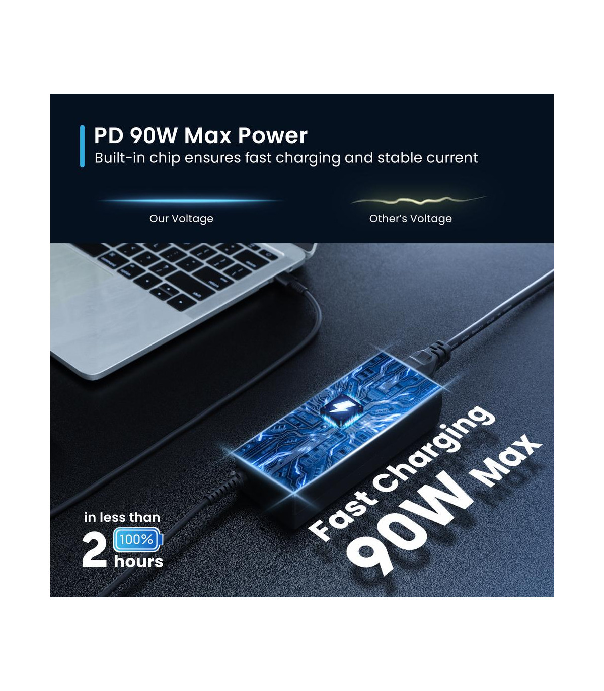 Cargador ewent ew3982 para portatil 90w usb tipo c