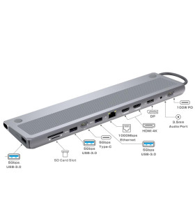Docking station ewent ew1150 usb tipo c 12 en 1