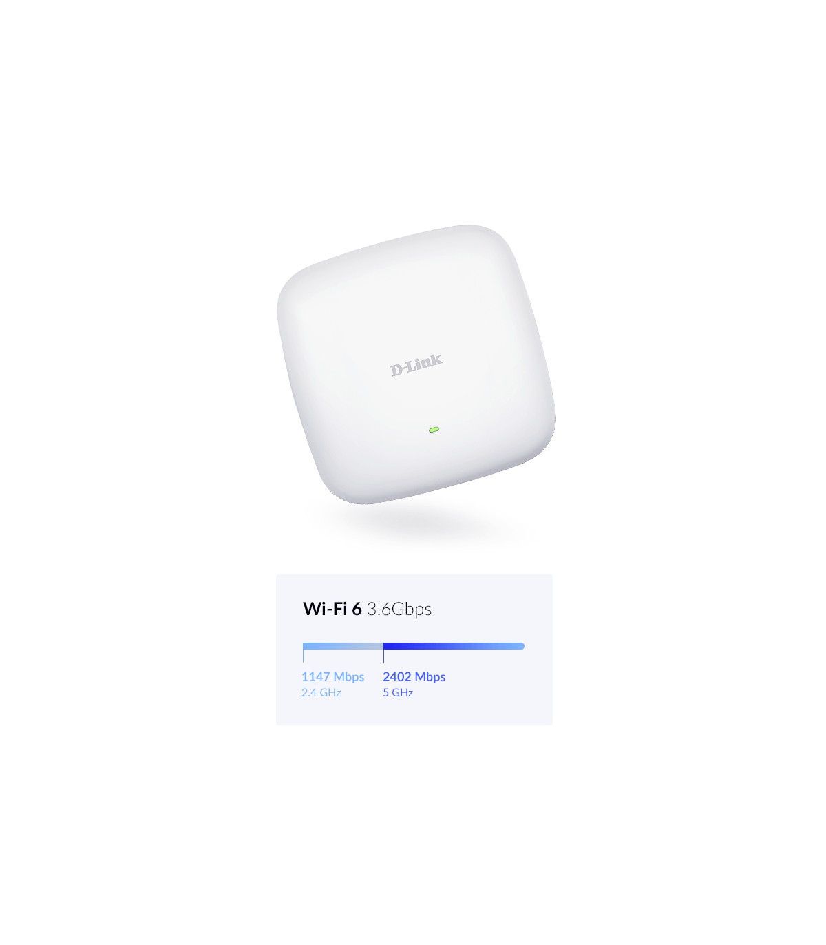 Punto acceso d - link dap - x2850 ax3600 dual band poe