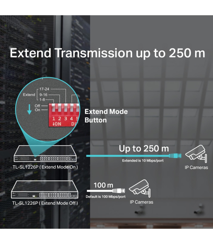 Switch 26 puertos tp - link tl - sl1226p 24 puertos 10 - 100 2 puertos poe+