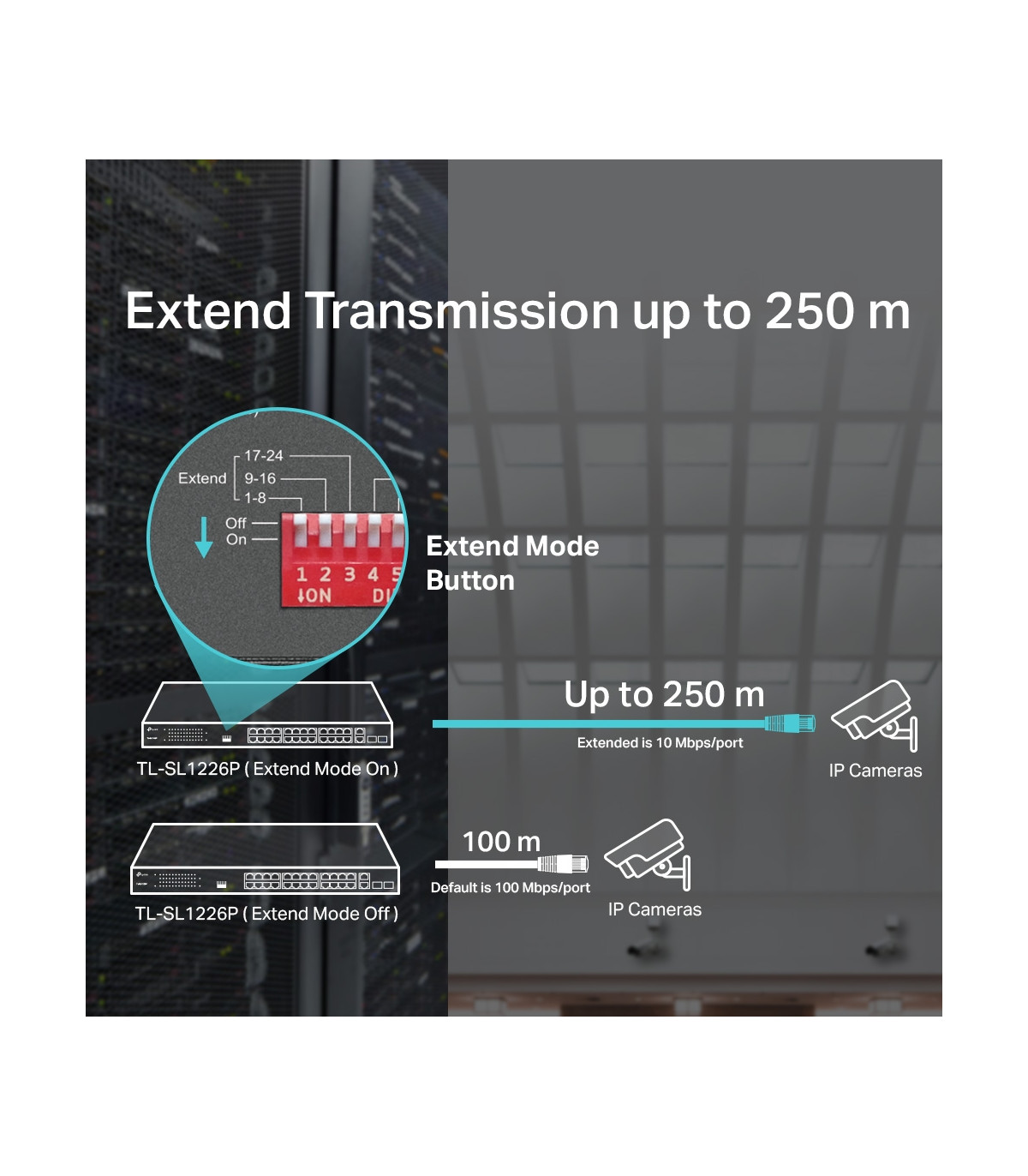 Switch 26 puertos tp - link tl - sl1226p 24 puertos 10 - 100 2 puertos poe+