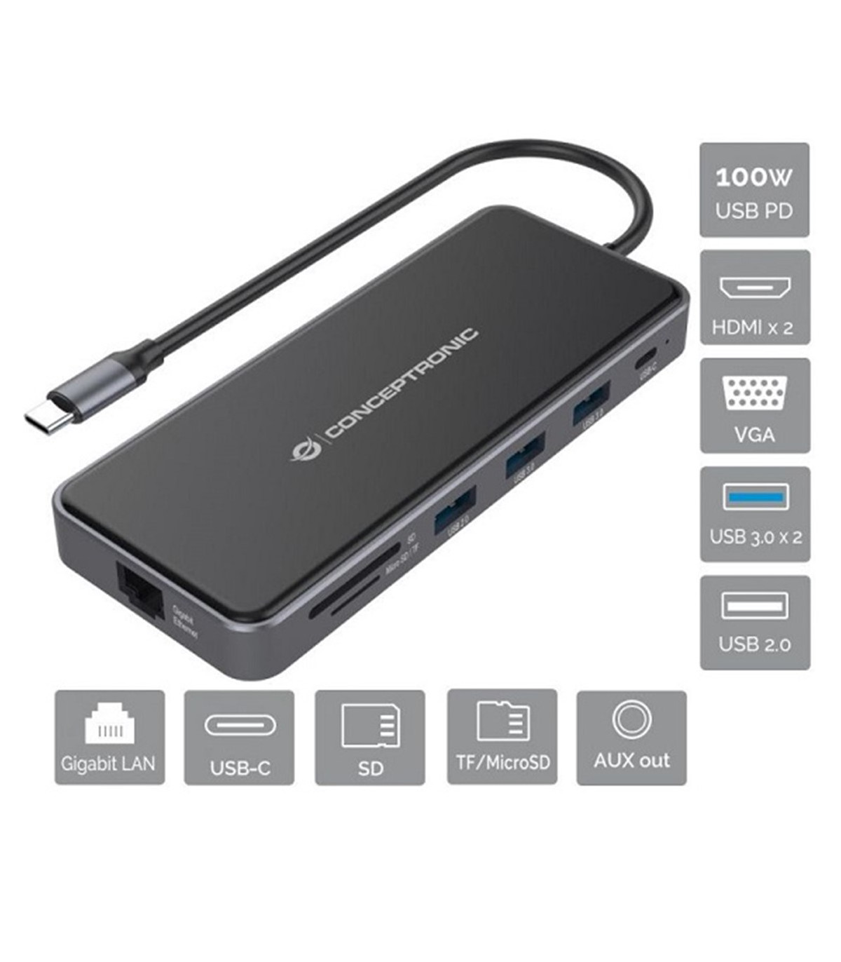 Adaptador conceptronic usb tipo c a gigabit ethernet rj45 -  hdmi -  vga -  con hub usb 3 puertos -  usb tipo c -  lector de tar