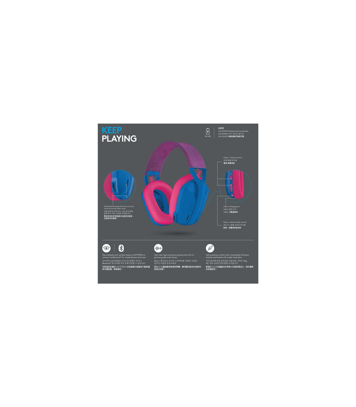 Auriculares con microfono logitech g435 gaming wireless inalambrico azul