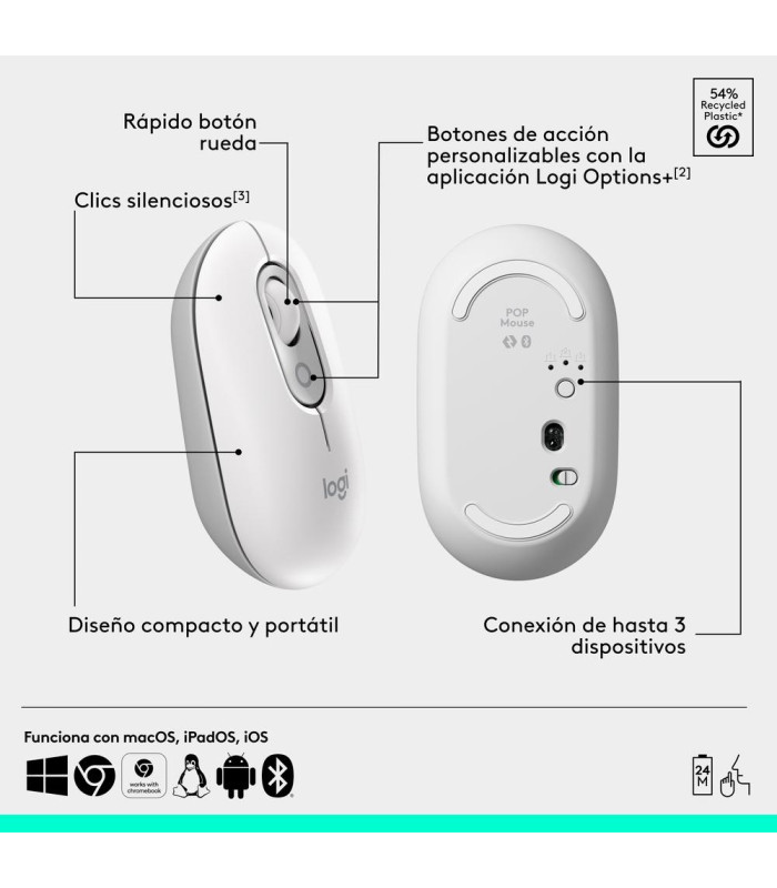 Raton inalambrico logitech pop mouse blanco