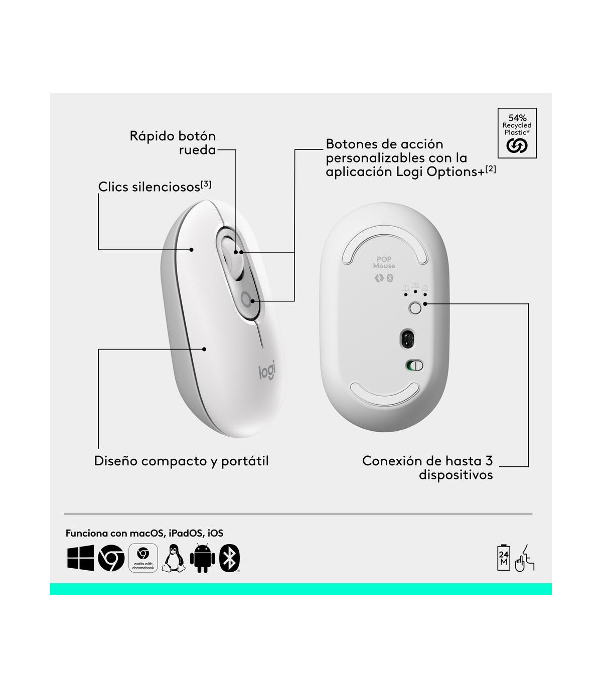Raton inalambrico logitech pop mouse blanco