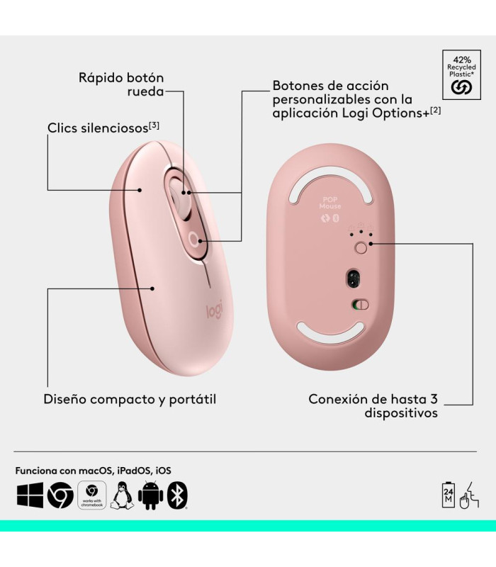 Raton inalambrico logitech pop mouse rosa