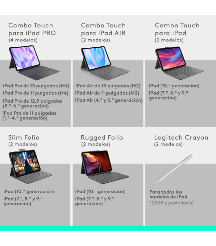 Funda logitech combo touch para con teclado para ipad pro m4 11 pulgadas grafito