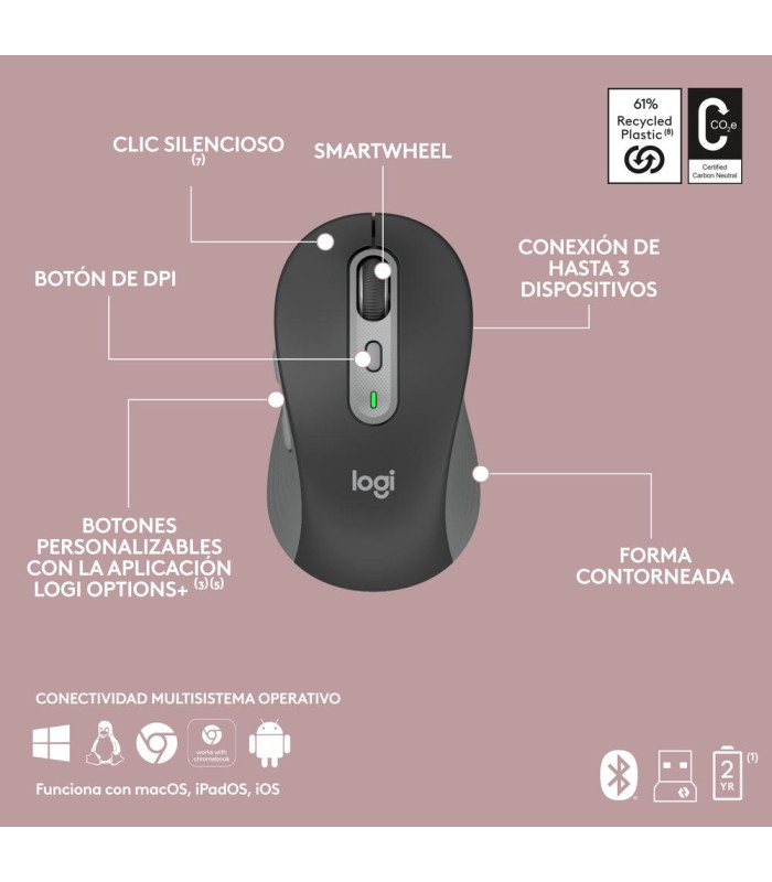 Teclado + raton logitech mk950 inalambrico