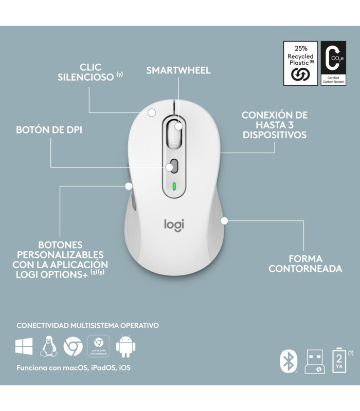 Teclado + raton logitech mk950 inalambrico blanco