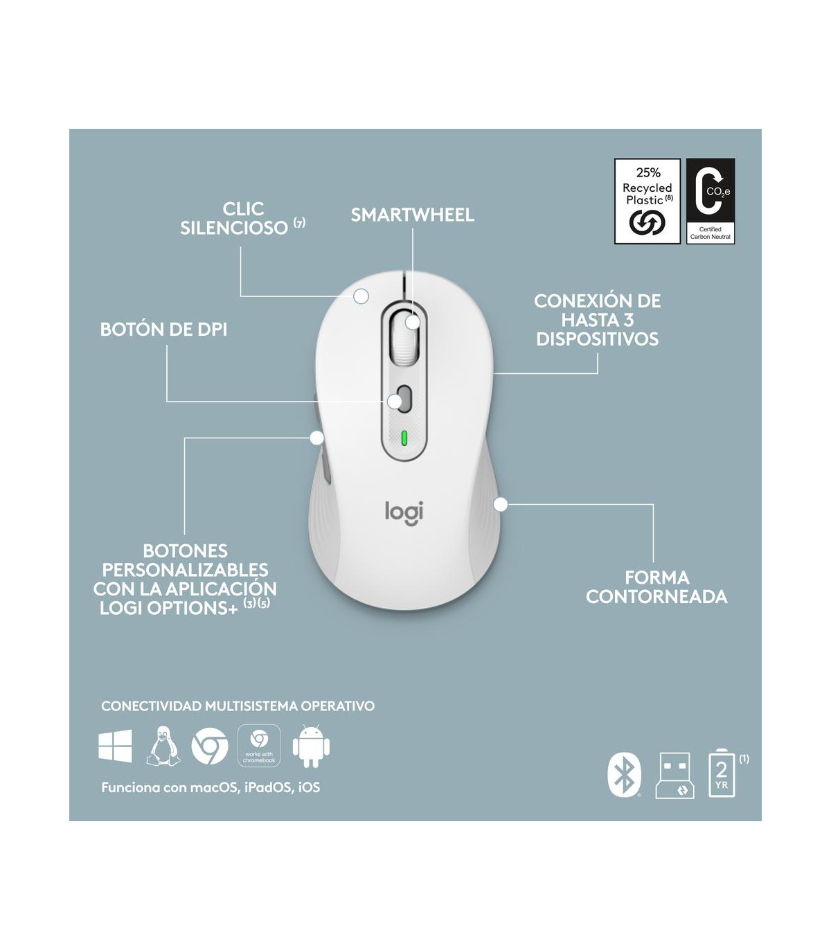 Teclado + raton logitech mk950 inalambrico blanco