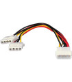 Duplicador cable de alimentacion atx equip conector molex 5.25 x2