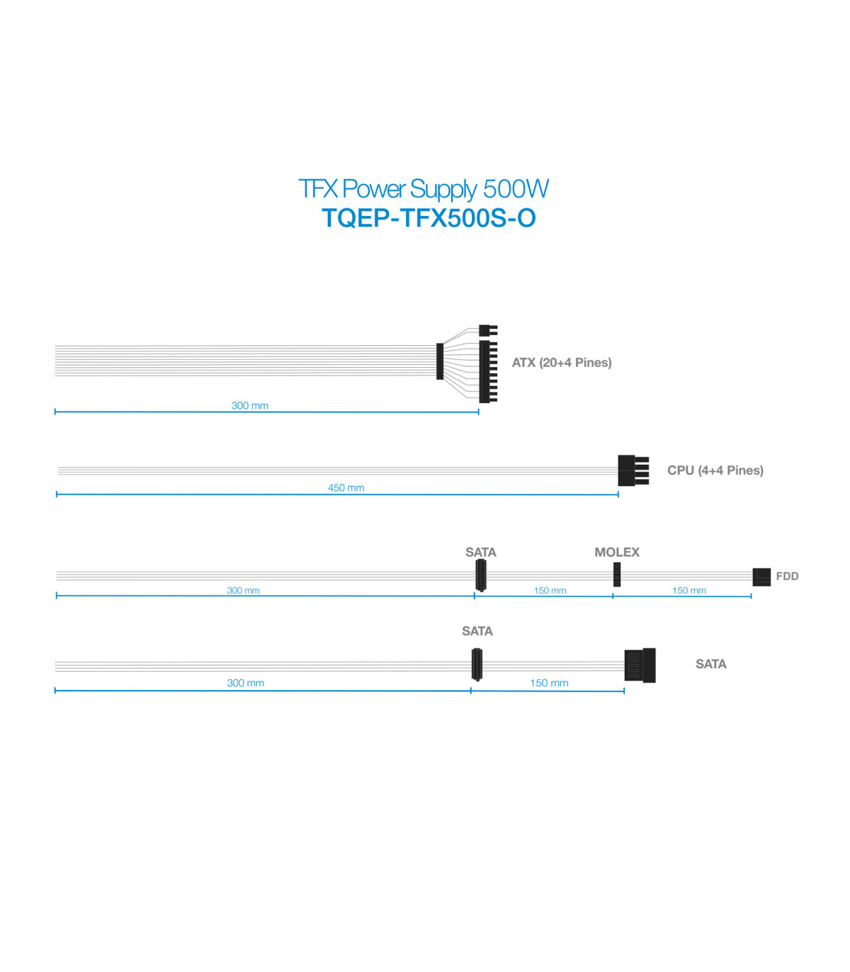 Fuente alimentacion tooq ecopower ii tfx 500w oem