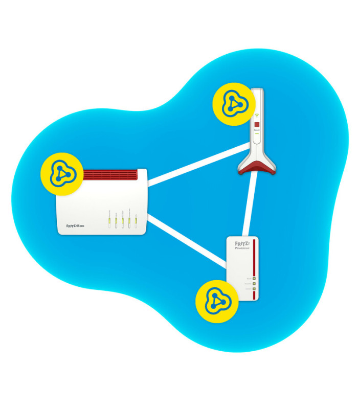 Repetidor wifi 6 fritz! 6000  - mesh - lan gigabit - bajo consumo - wps - wifi6