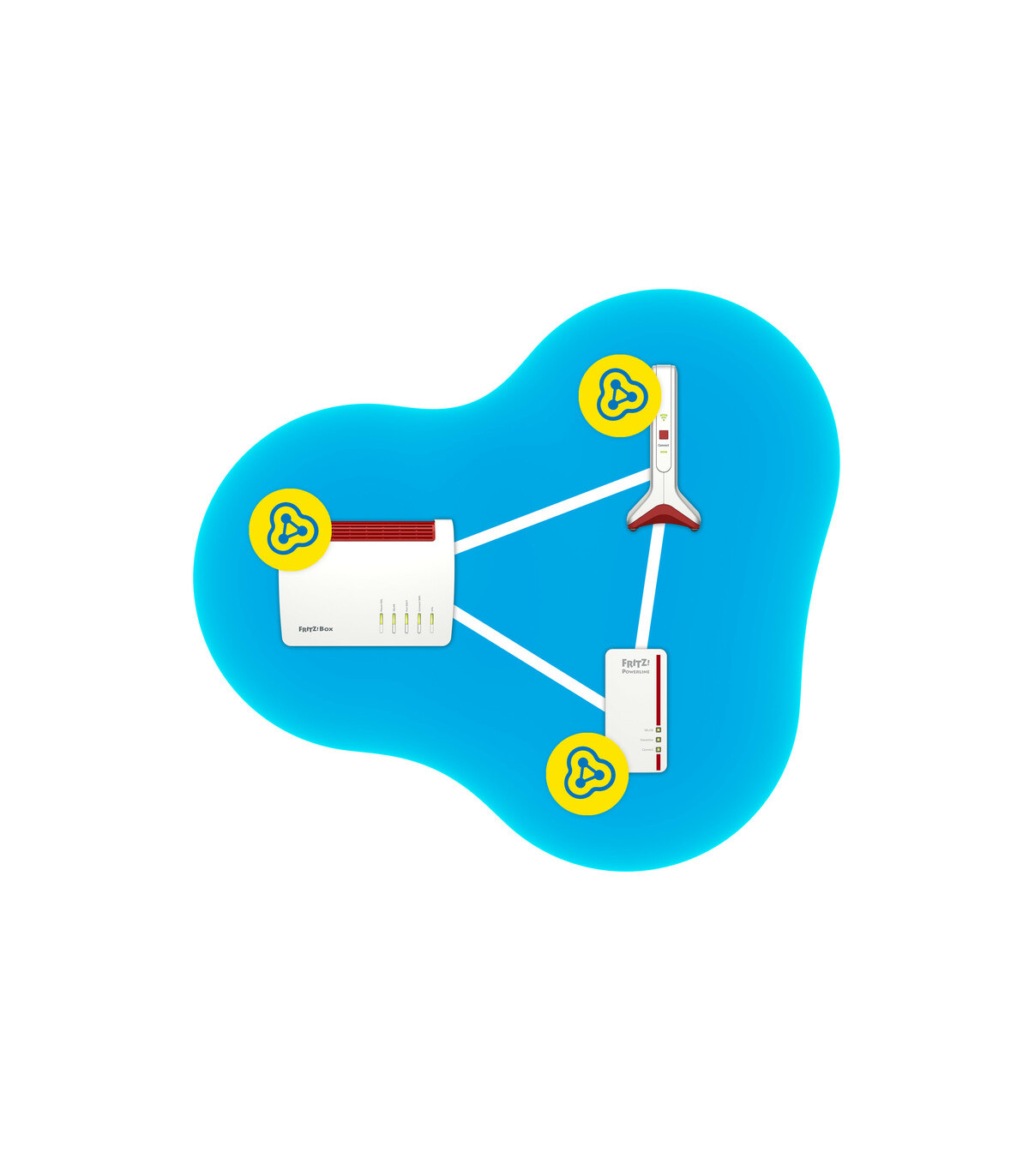 Repetidor wifi 6 fritz! 6000  - mesh - lan gigabit - bajo consumo - wps - wifi6