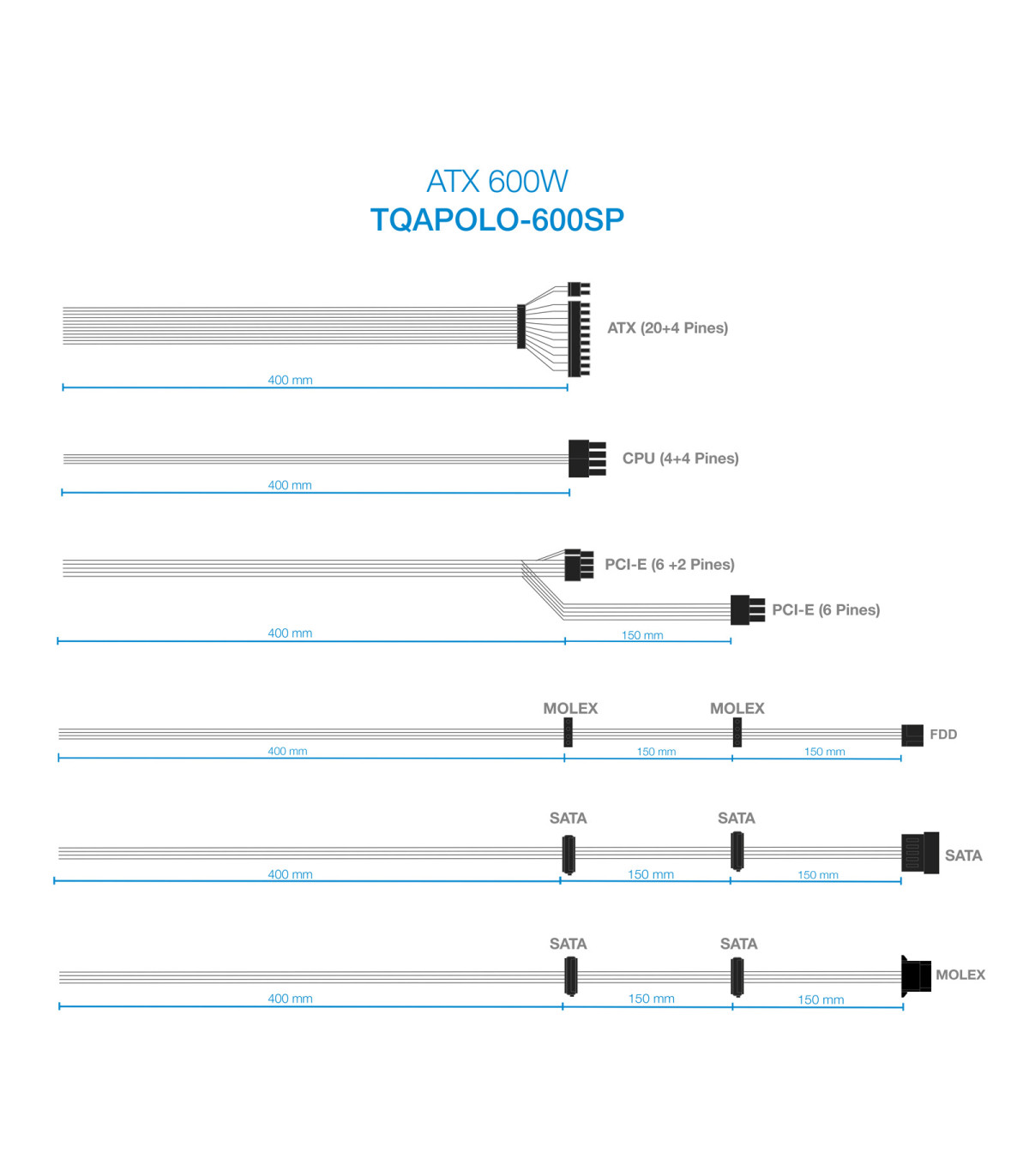 Fuente de alimentacion tooq tqapolo - 600sp atx 600w