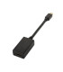 Cable nanocable conversor minidisplay port a hdmi macho - hembra 15cm negro