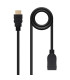Cable hdmi 2.0 nanocable 2m -  macho - hembra -  negro
