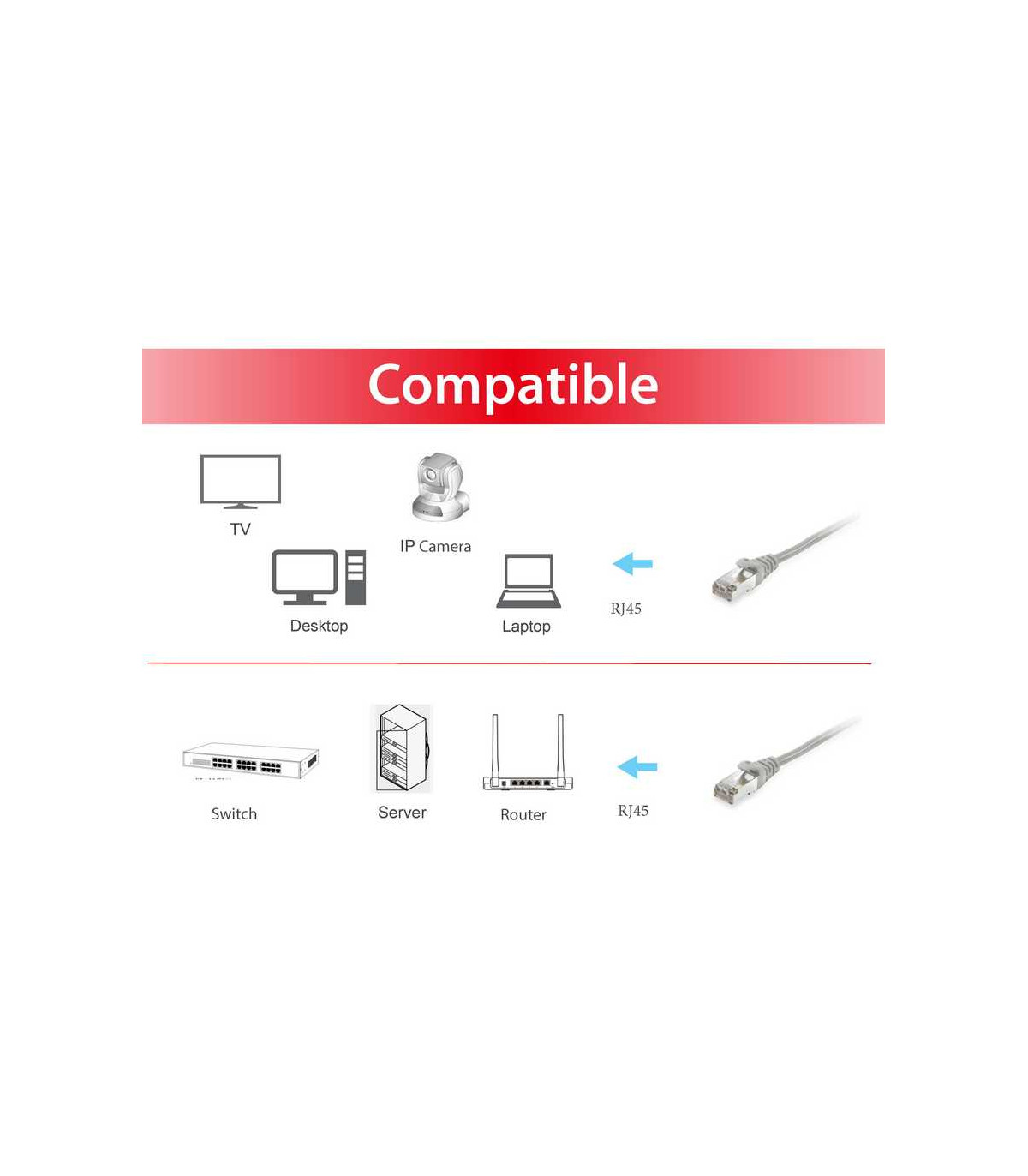 Cable red equip latiguillo rj45 s - ftp cat6hf 0.25m gris