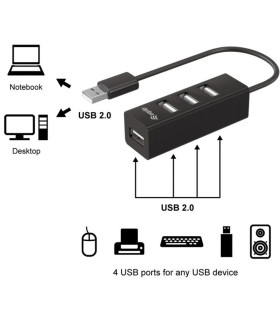 Hub usb equip usb tipo a a 4 puertos usb 2.0