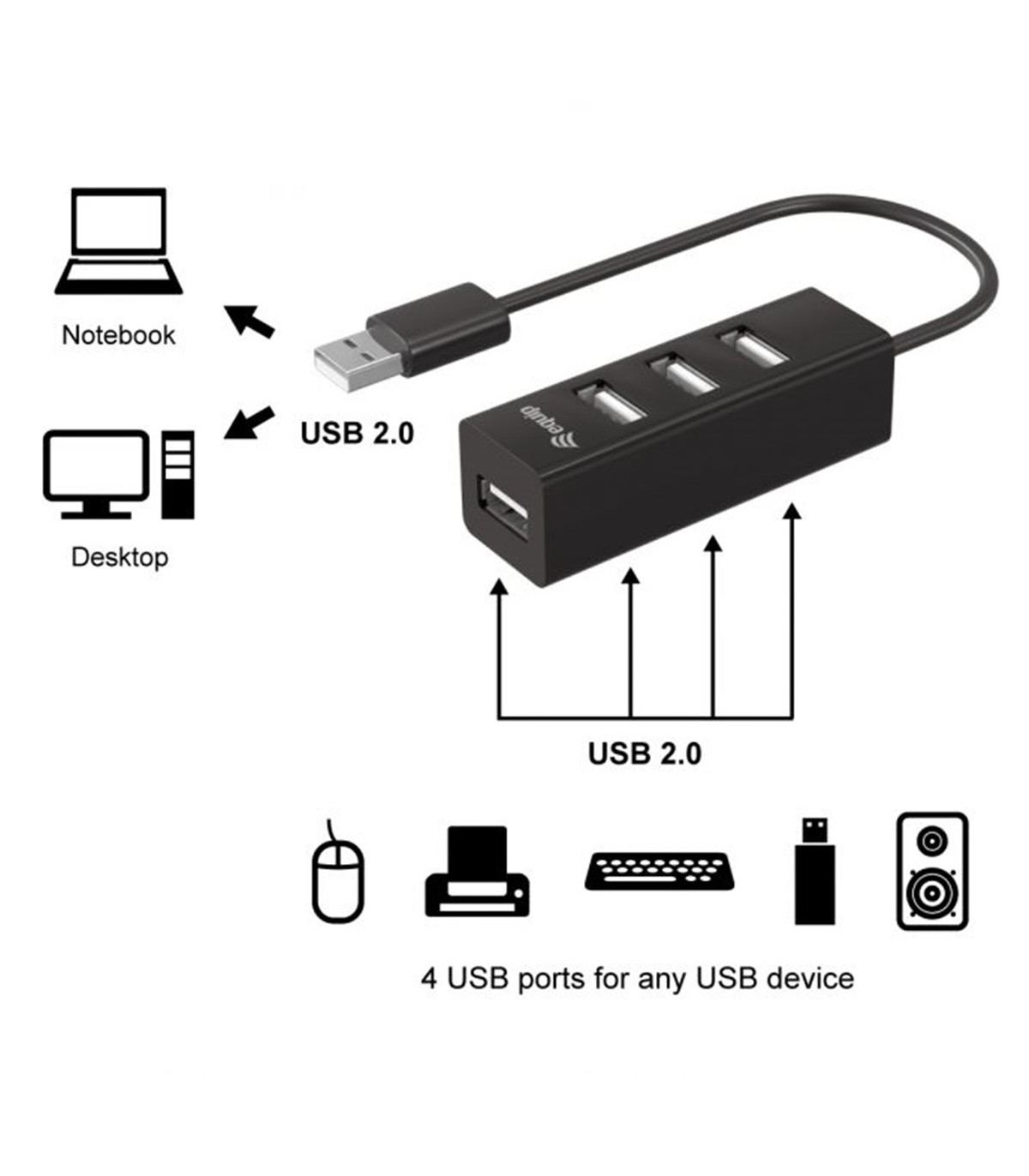 Hub usb equip usb tipo a a 4 puertos usb 2.0